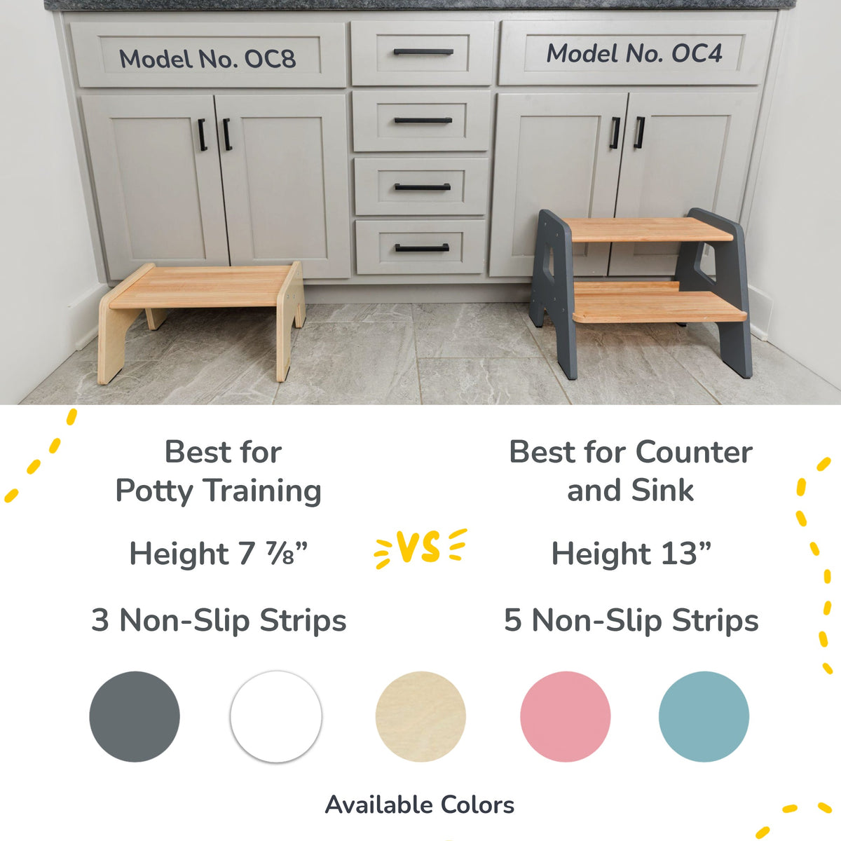 2-Step Wooden Toddler Step Stool – Non-Slip for Kitchen, Bath & Bed