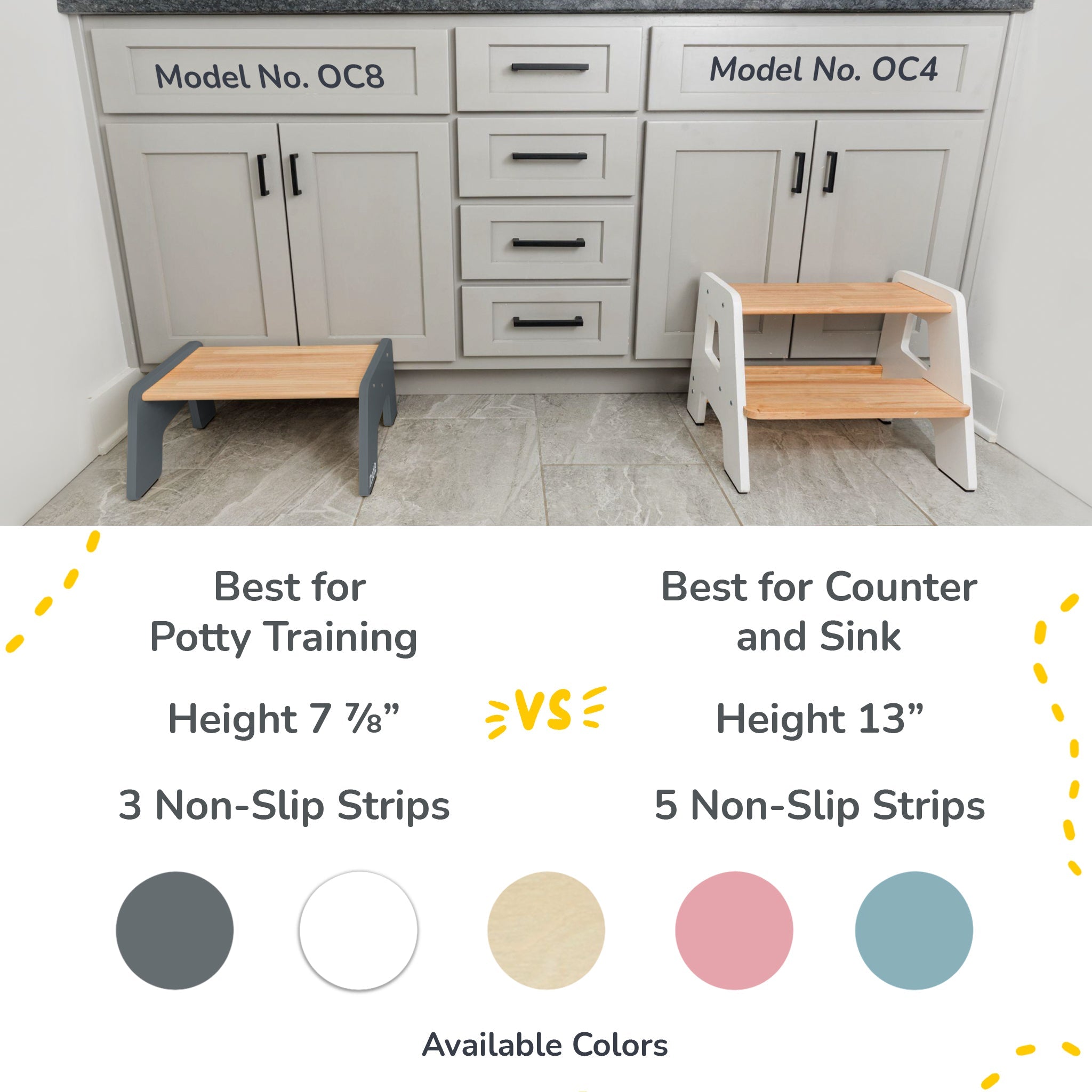 1-Step Wooden Kids Step Stool – Non-Slip for Kitchen, Bath & Potty Training