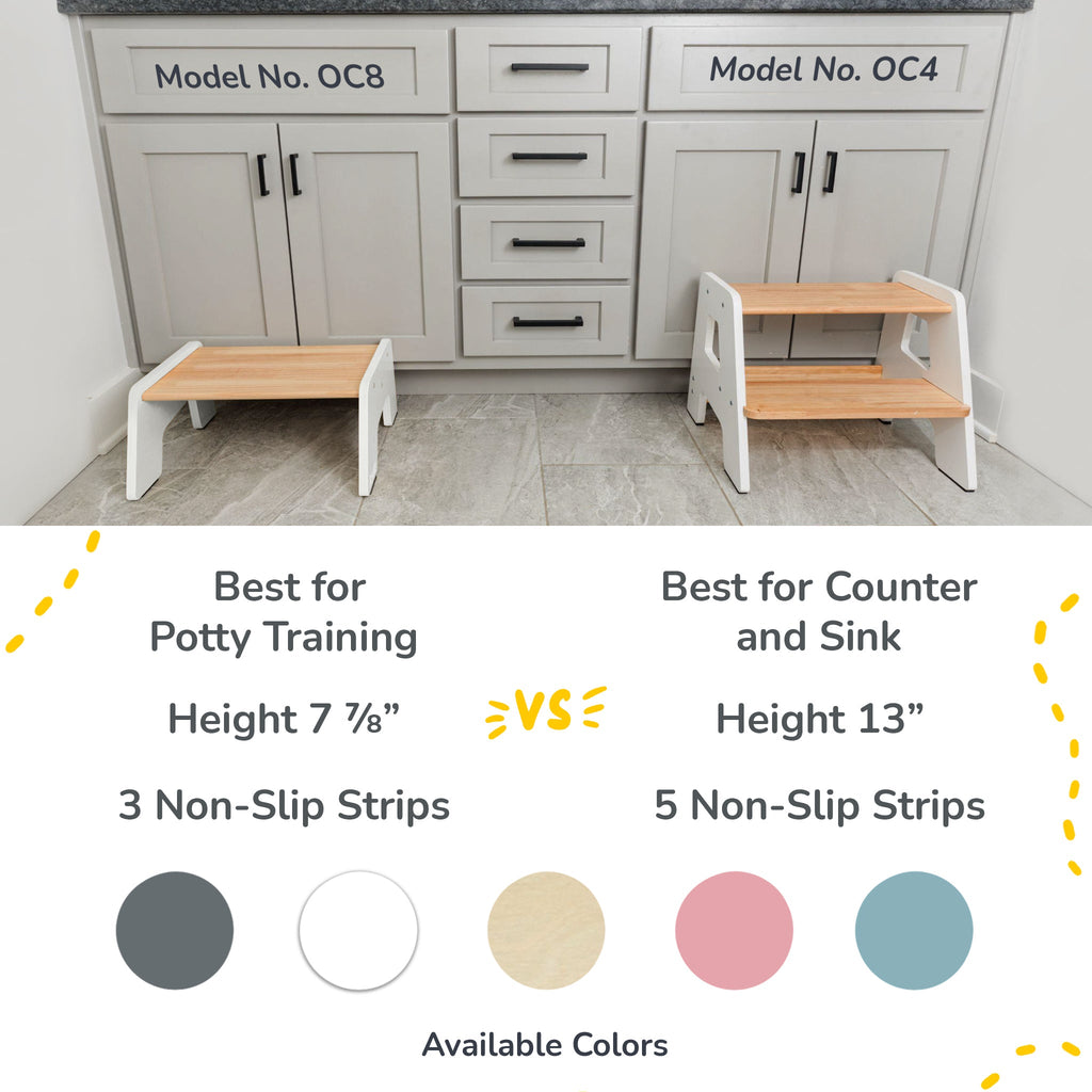 1-Step Wooden Kids Step Stool – Non-Slip for Kitchen, Bath & Potty Training