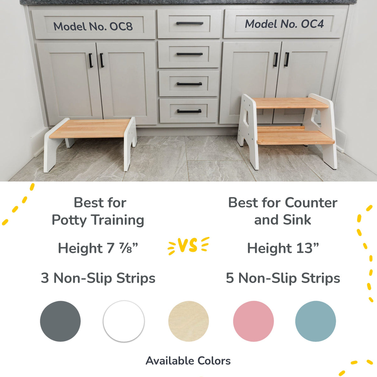 1-Step Wooden Kids Step Stool – Non-Slip for Kitchen, Bath & Potty Training